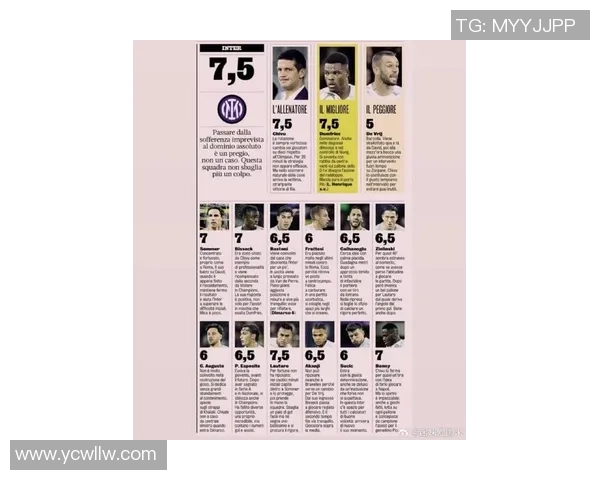 全球最帅足球秋衣球星排行揭晓 引领时尚潮流的顶级球员名单